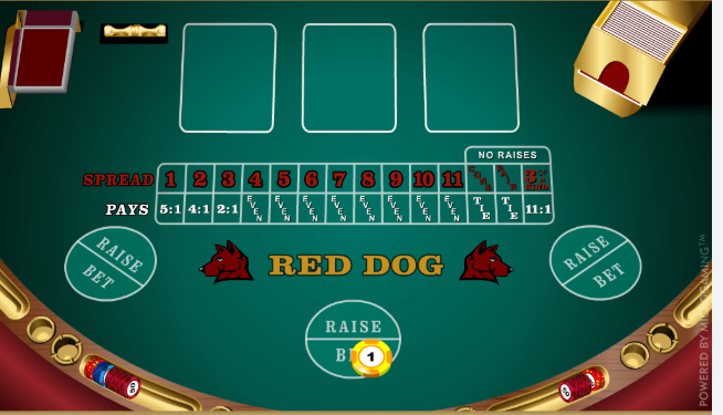 cách chơi bài red dog